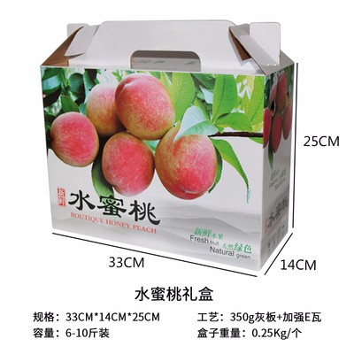 鄭州包裝廠給您說(shuō)果蔬包裝盒未來(lái)發(fā)展的五大方向