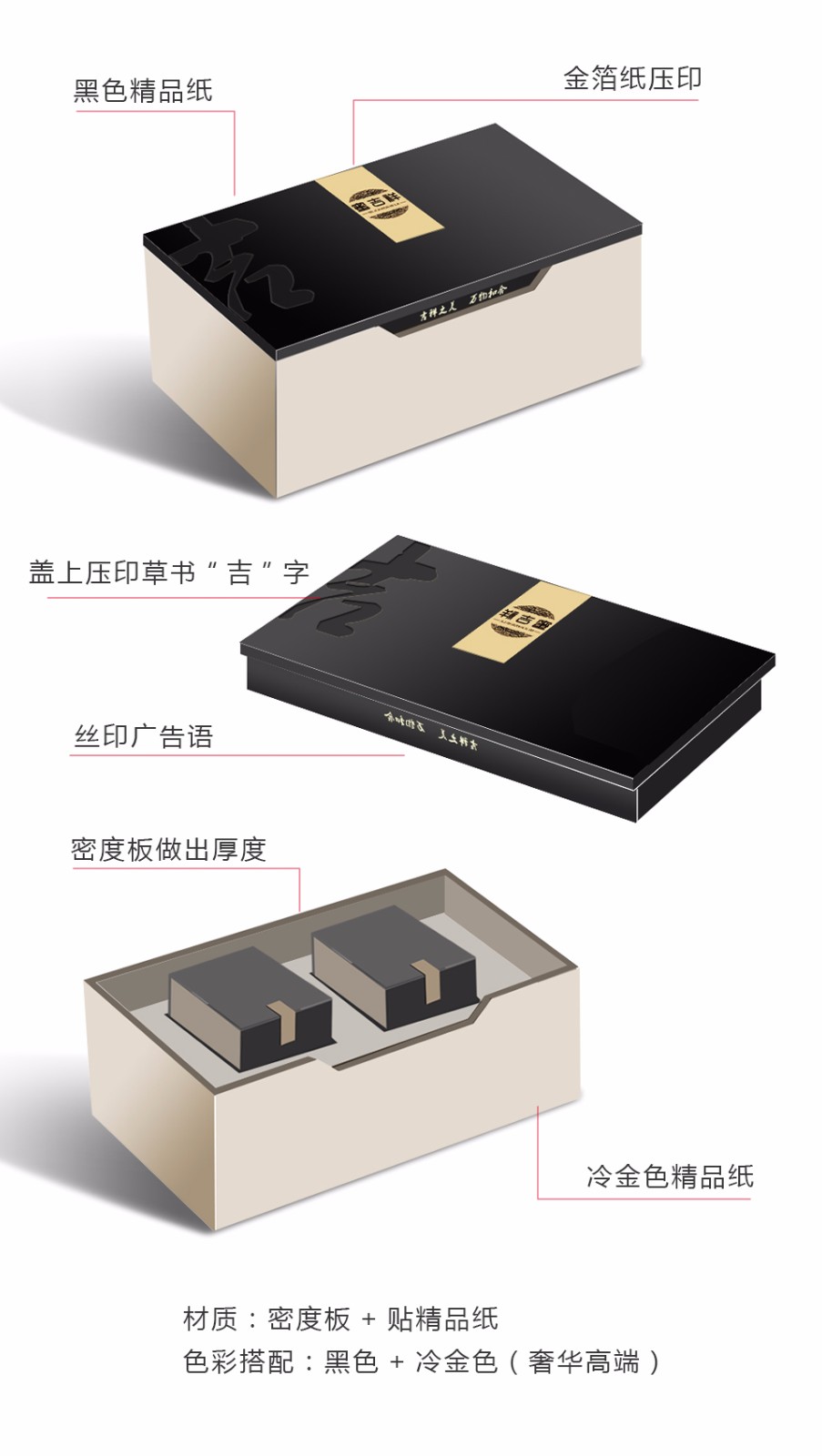 包裝盒廠家淺談保健品包裝專業(yè)知識有哪些嗎？