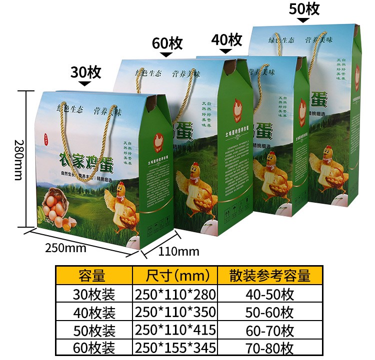 鄭州土雞蛋包裝生產(chǎn)廠家告訴你月子雞蛋包裝應該注意什么